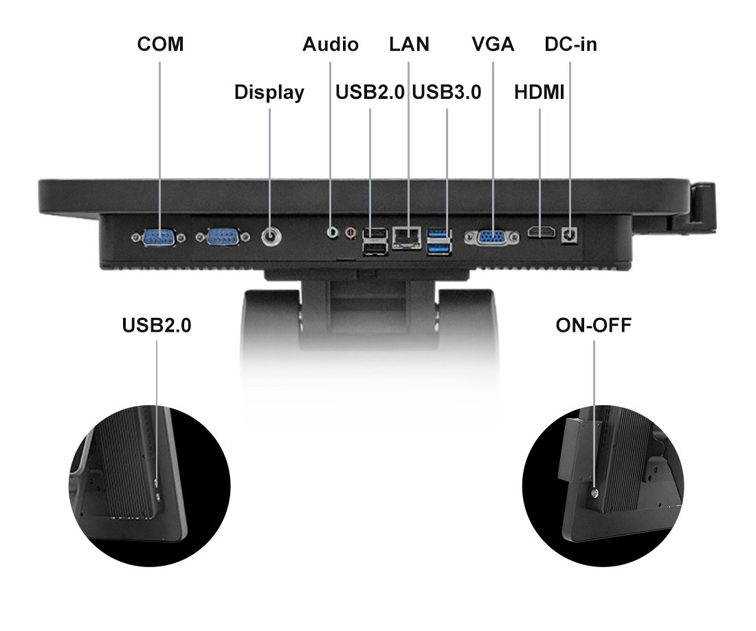 pos system for business