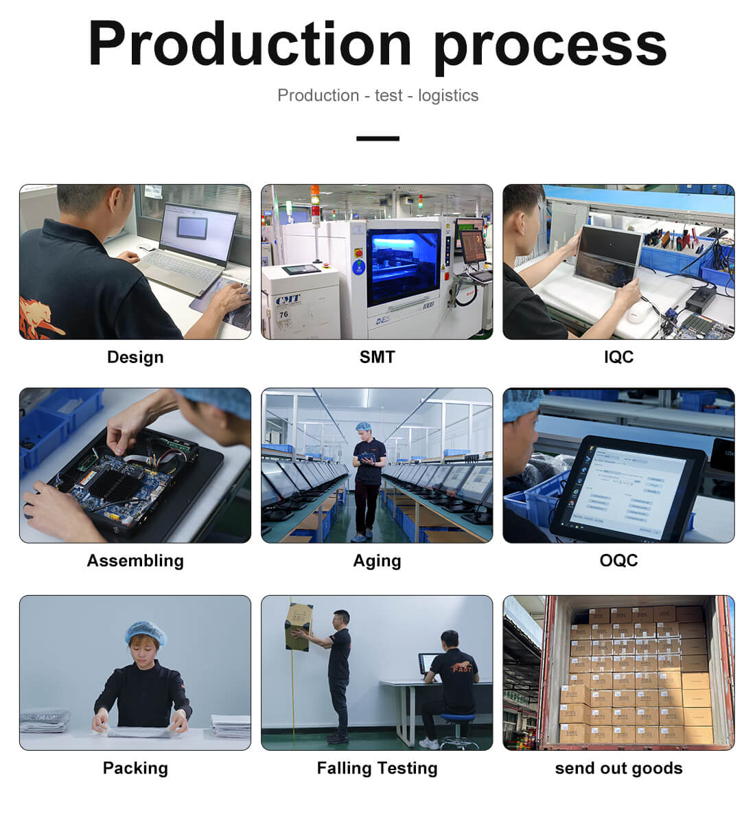 production process