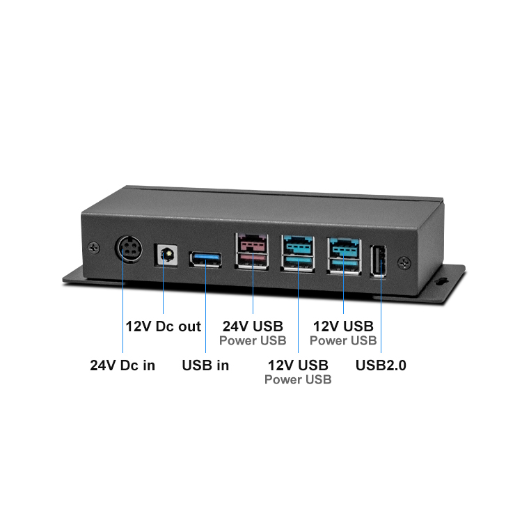 Four in one Power USB hub mini pc